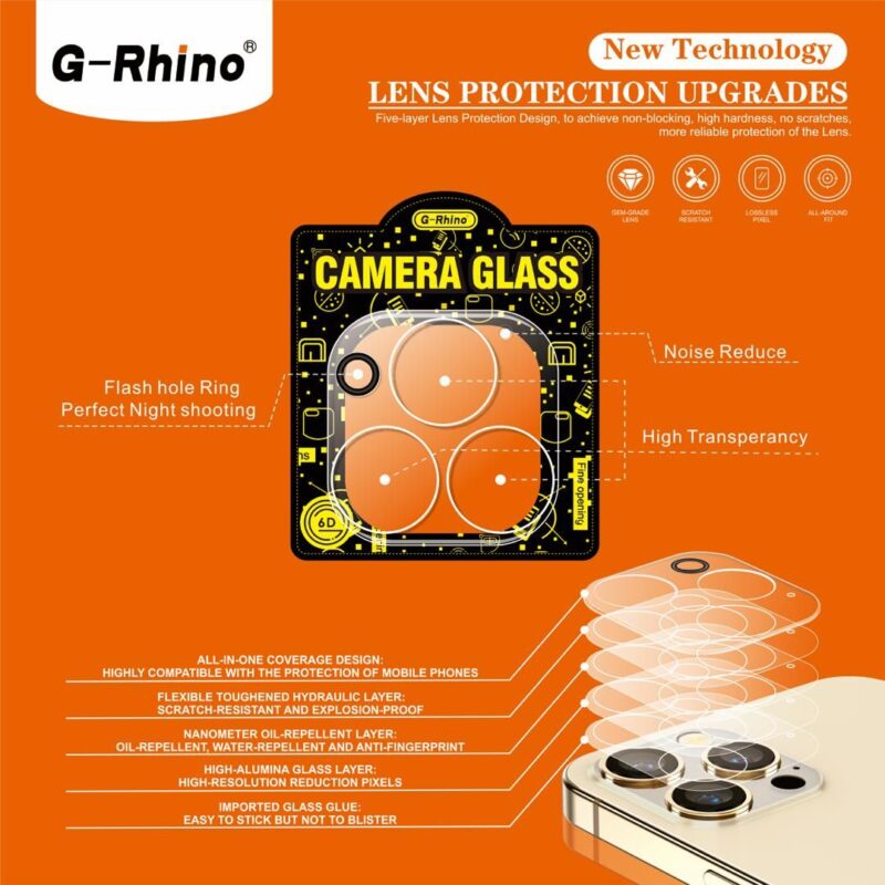 Kamera G-Rhino 1